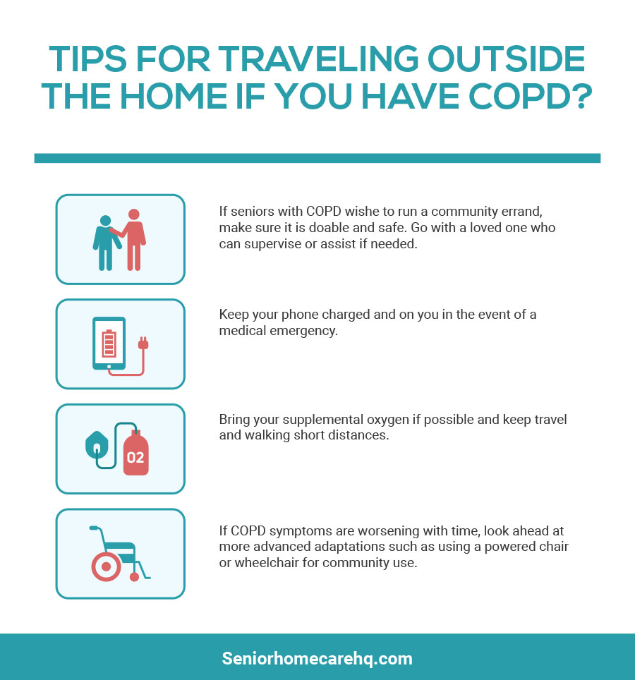 How to Manage COPD while Traveling Outside Your Home