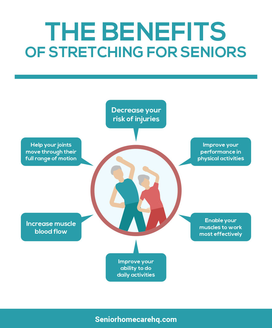 The Benefits of Stretching For Seniors