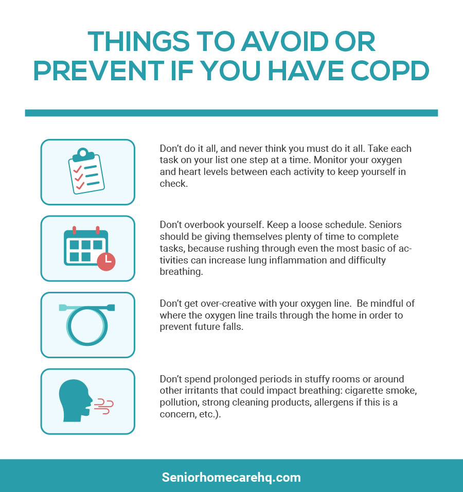 Things to Avoid or Prevent When You have to Manage COPD