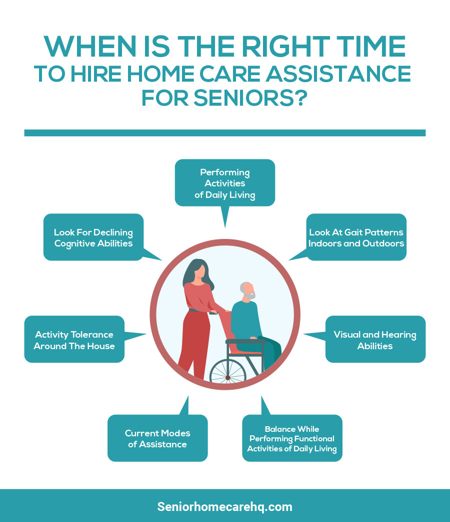 When Is it the right time to hire home care assistance for seniors