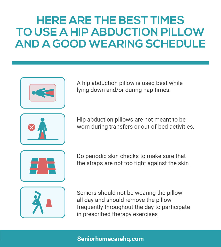 Best Times To Use A Hip Abduction Pillow and a Good Wearing Schedule