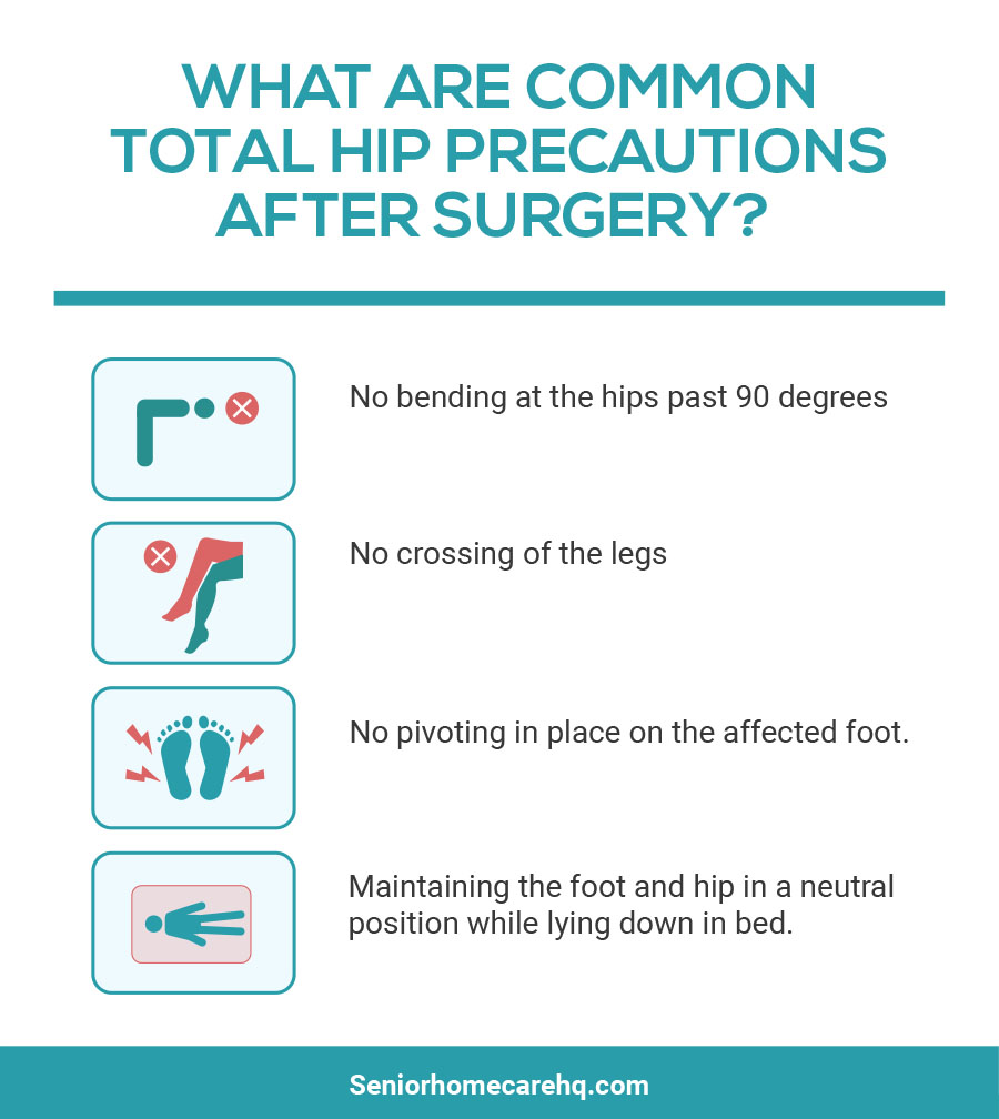 Common total Hip Precautions After Surgery
